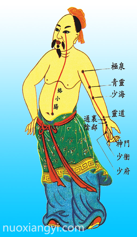 诺香依手少阴心经示意图.jpg