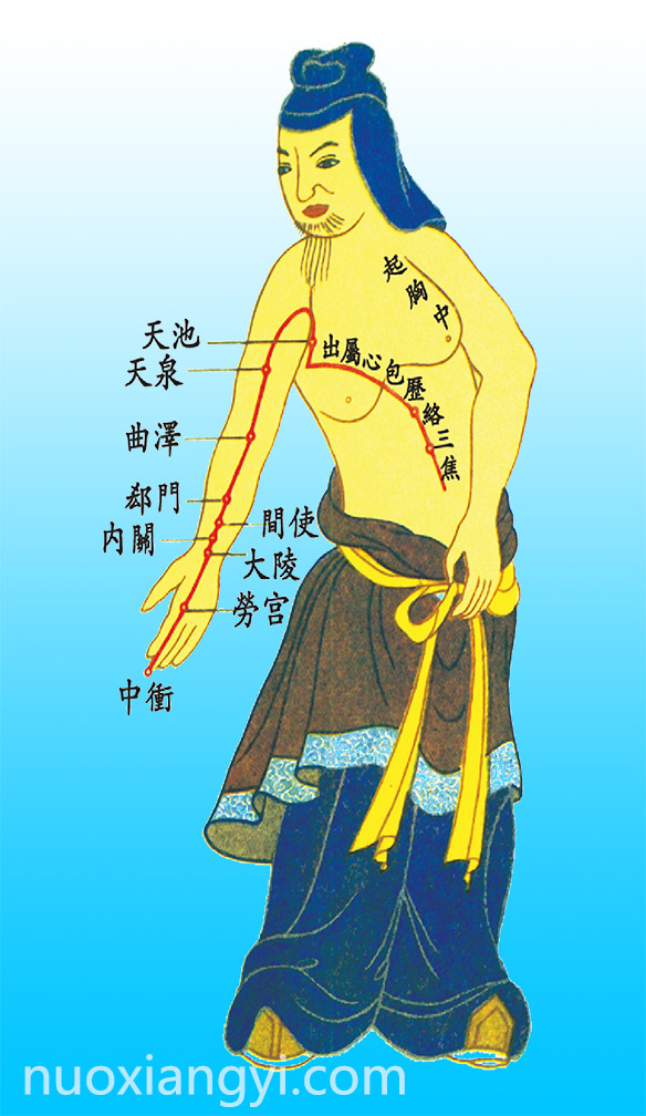 诺香依手厥阴心包经示意图.jpg