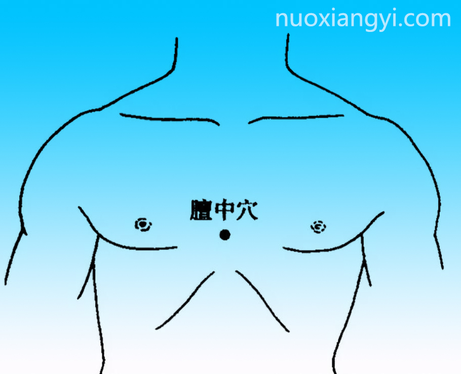 诺香依膻中穴示意图.jpg
