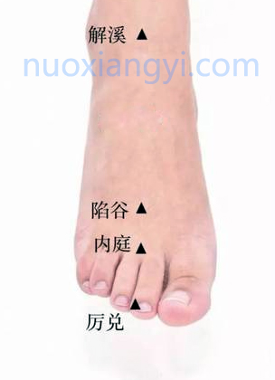 诺香依厉兑穴示意图.jpg