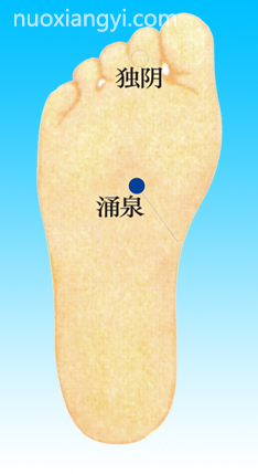 诺香依涌泉穴示意图.jpg